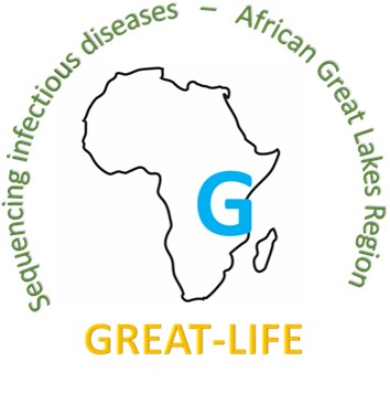 GREAT-LIFE logo